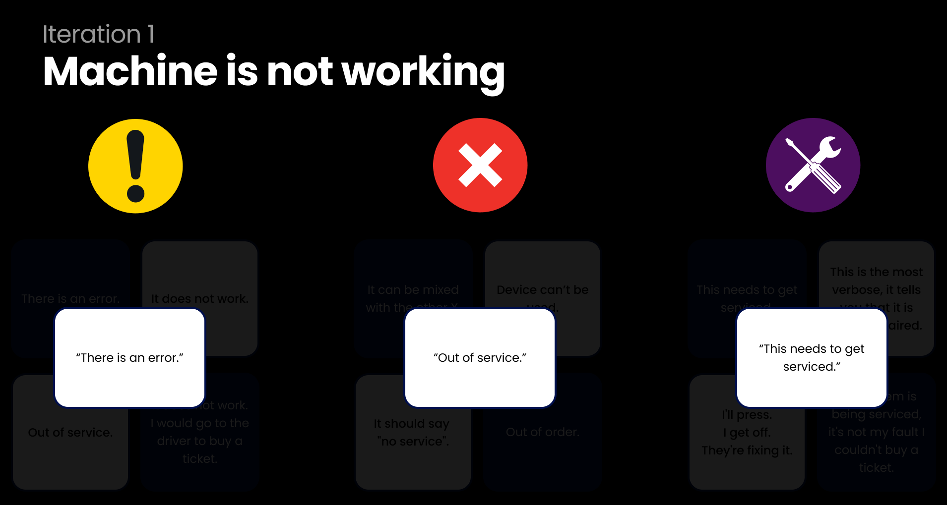 Iconography Testing 2